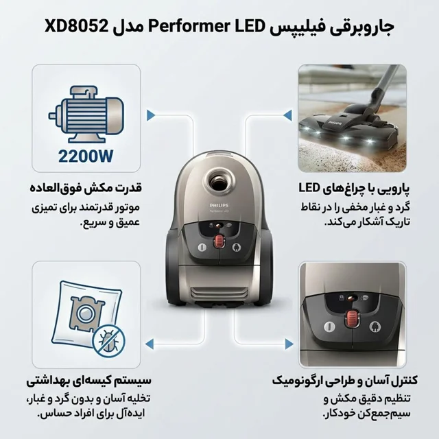جاروبرقی 2200 وات فیلیپس مدل XD8052 101781405
